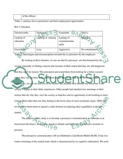 Analysis of the Focus Group: Ex-pensioners and Attitude