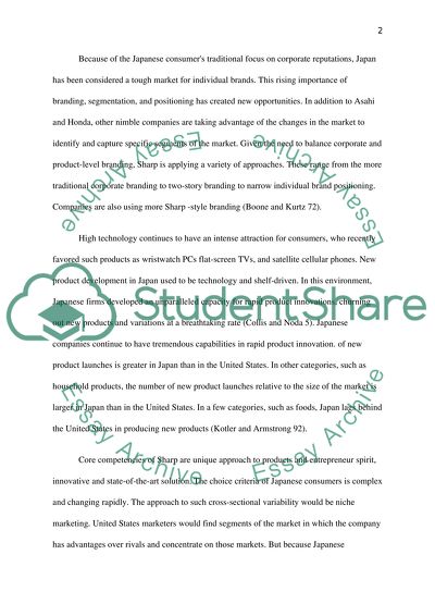The Core Competency of the Company: Sharp