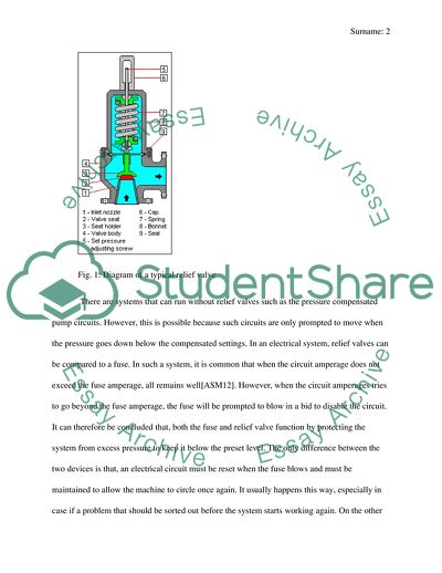 Chemical Safety: Relief Valves