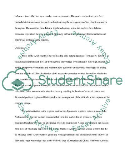 The Middle East in World Affairs