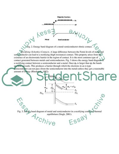 Metal-Insulator-Semiconductor Contacts, and Spin Coating
