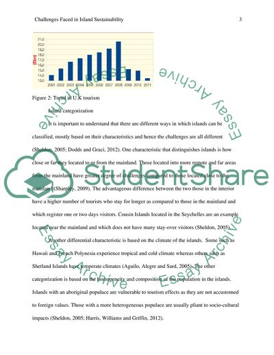 Problems Faced in Establishing Sustainable Tourism Projects on Islands