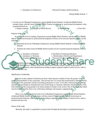 Failing Middle Schools