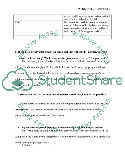 Work-Family Conflict