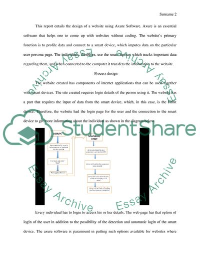 Website Design Using the Axure Software