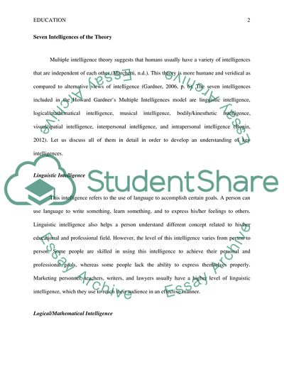 Howard Gardners Theory of Multiple Intelligence