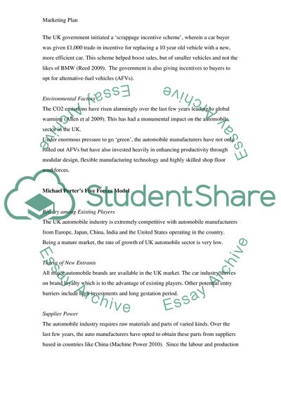 Analysis of Automobile Industry in the UK