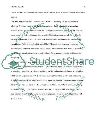 Role of Accreditation in Healthcare