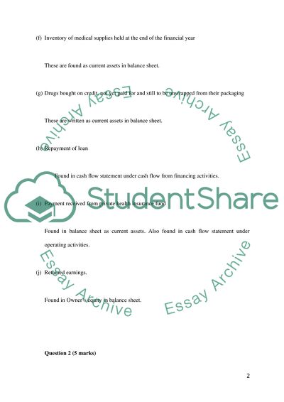 Financial Statements and Financial Decision-Making