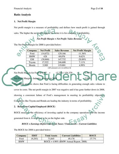 Accouting of Ford Motor Company