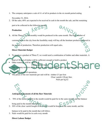 Budgeting Process - Clean Finishing Furniture ltd