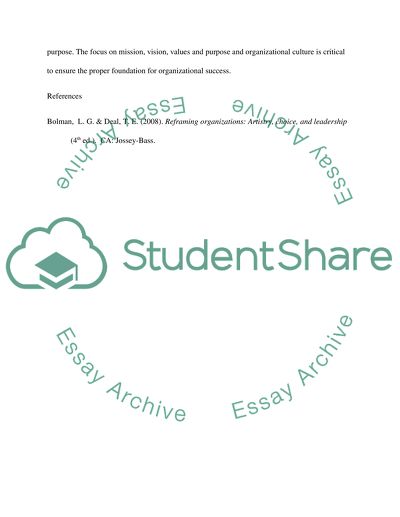 Reframing Organizations