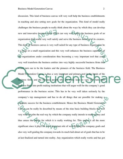 Business Model Generation Canvas