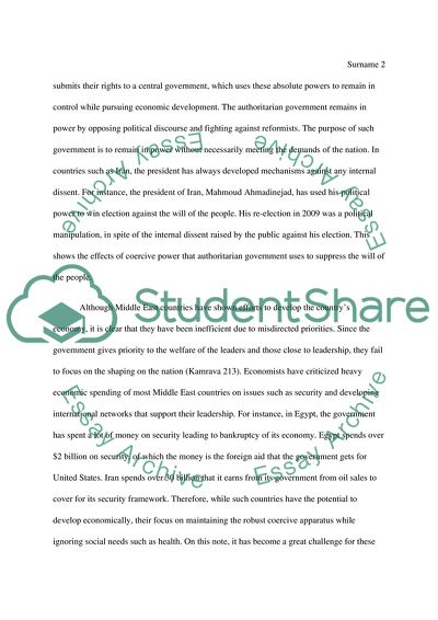 Coercive Power in the Middle East