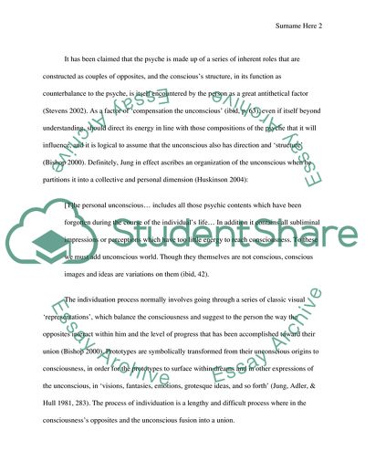 Carl Jungs Concept of Individuation