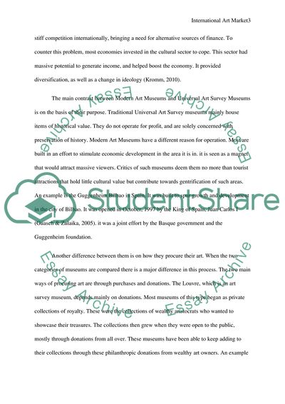 Modern Art Museums as Benefactors of Corporate Sponsorship