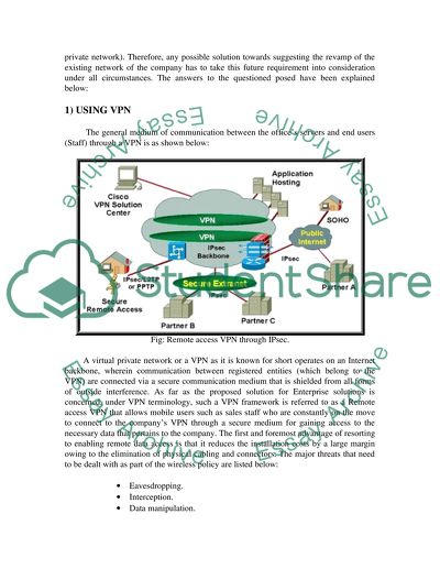 Data and Network Security