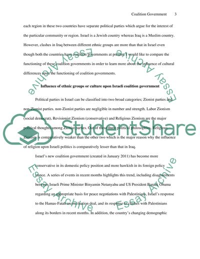 Comparison of Israeli and Iraqi Coalition Parliamentary Governments