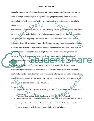 How Works the Technique of Flow Cytometry