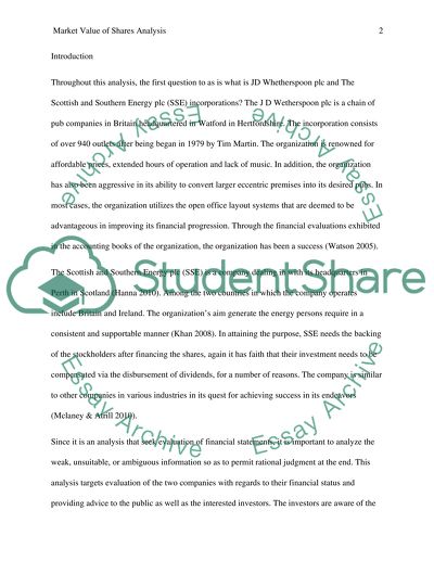 Market value of shares under/over valued Methods of share valuationCalculation of share value