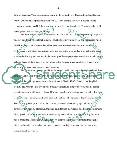 Brand Implementation of Volkswagen