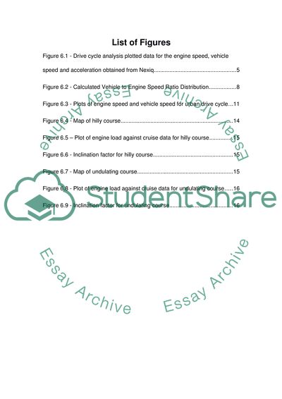 Analysis of Logged OBDII Data