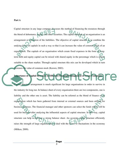 The Methods of Financing the Resources