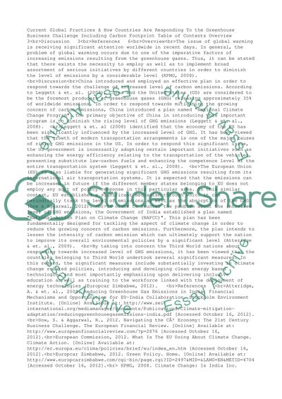 How Countries Are Responding to the Greenhouse Business Challenge