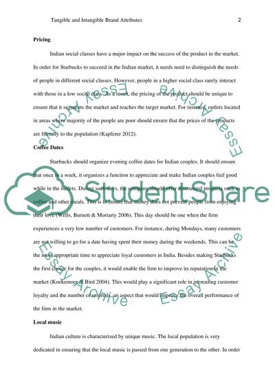 Tangible and Intangible Brand Attributes