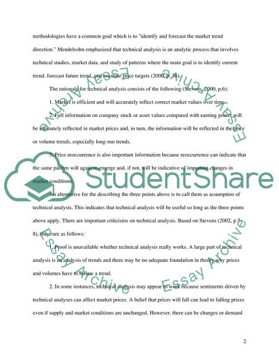 Technical Analysis in Financial Markets