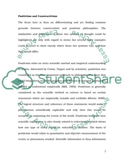 Theorie of Positivism and Constructivism