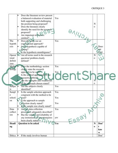 Healthcare Providers Intentions to Engage in an Approach to Shared Decision-Making by Legare