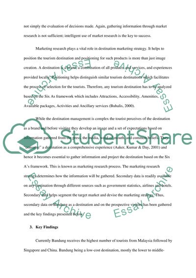 Bandung - Promotion Strategy