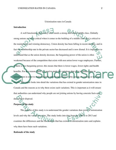Unionization Rates in Canada