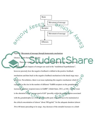 Human Biology - Regulation and Control