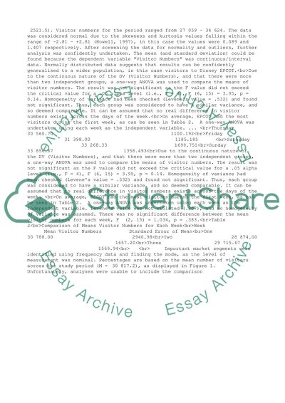 Visitor Numbers at Disney EPCOT