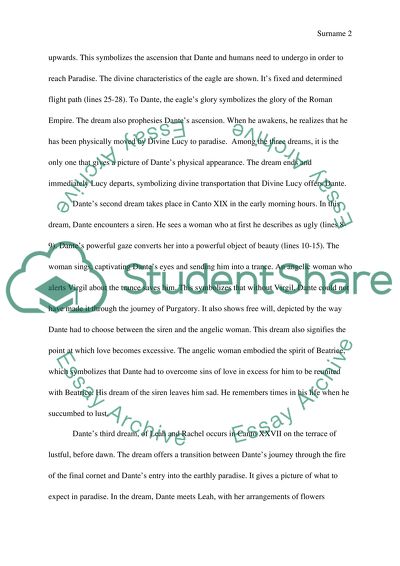 Symbolism of the Dreams in Dantes Works