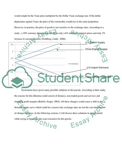 The Price Puzzle of the Insensitivity of Consumer Prices