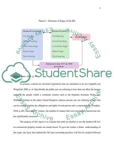 The Principle of Modern Law is Mainly Statute Based