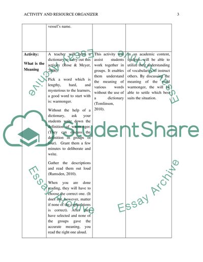 Activity and Resource Organizer