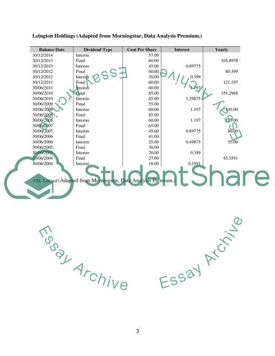 Estimation of the Cost of Equity Capital Using Gordons Dividend Discount Model