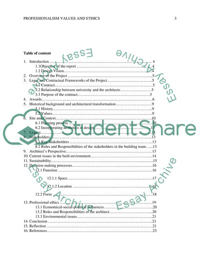 Architecture: Professionalism Values and Ethics