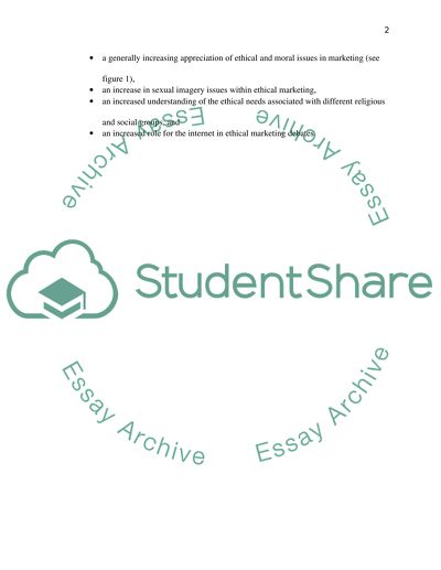 Advertising Campaign of M&S Lingerie