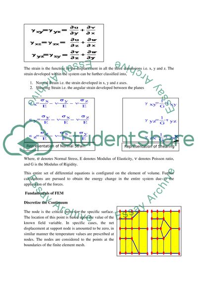 Finite Element Analysis