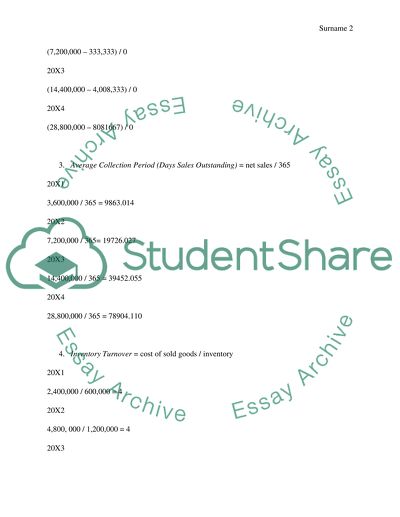 The Current Ratio, Returns on Sales, and Inventory Turnover