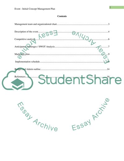 The Management Team and Organizational Chart