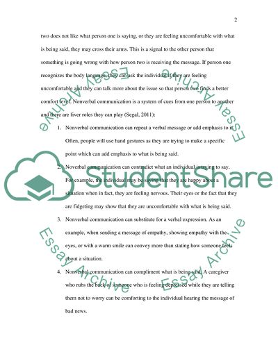 AS Unit F911- Communication in care settings