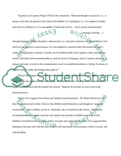 Theories of Language Learning: Human Growth and Development