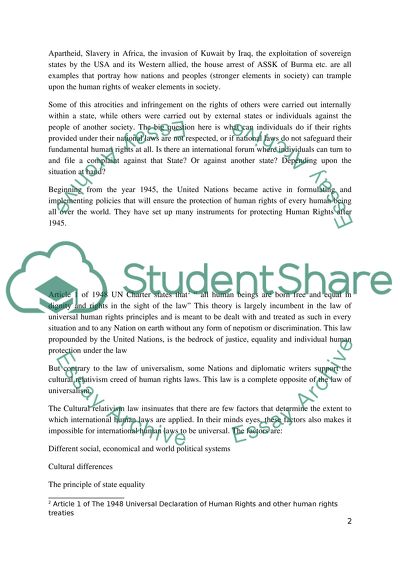 Human Rights Law and International Community