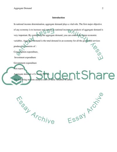 Aggregate demand and its components